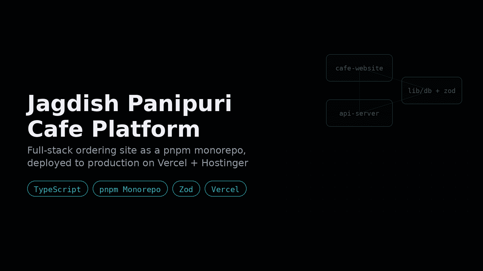 Jagdish Panipuri cafe ordering platform interface